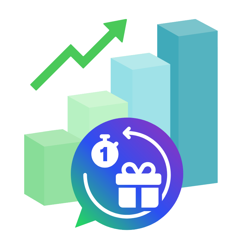 Online to offline one time gift redemption campaign feature