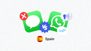 WhatsApp marketing vs SMS in Spain: cost in 2026